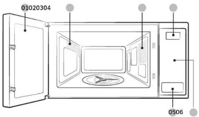 SAMSUNG MS19DG8500MTAC - Qué incluye - 1