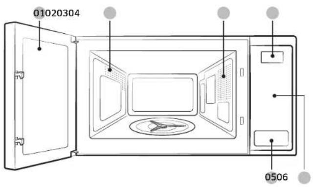 SAMSUNG MS19DG8500MTAC - What's included - 1