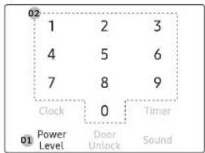 SAMSUNG MS19DG8500MTAC - Power Level (Niveau de puissance) - 1