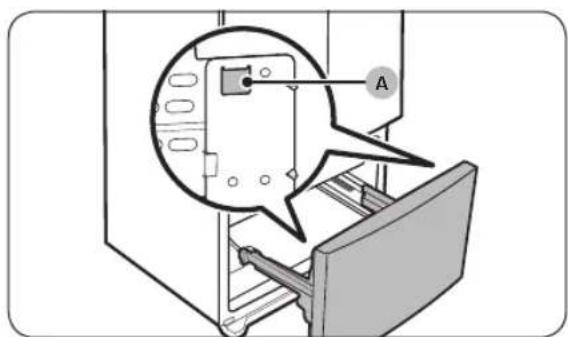 SAMSUNG RF18A5101MT - PRECAUCION - 2