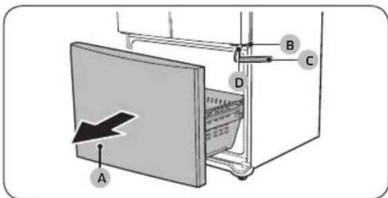 SAMSUNG RF18A5101MT - STEP 3 Align the fridge doors - 2