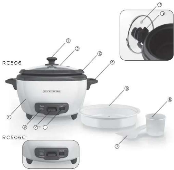 BLACK & DECKER RC506X - ELECTRICAL CORD - 1