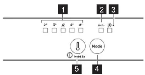 ELECTROLUX LNA6DE18S - PANEL DE CONTROL - 1