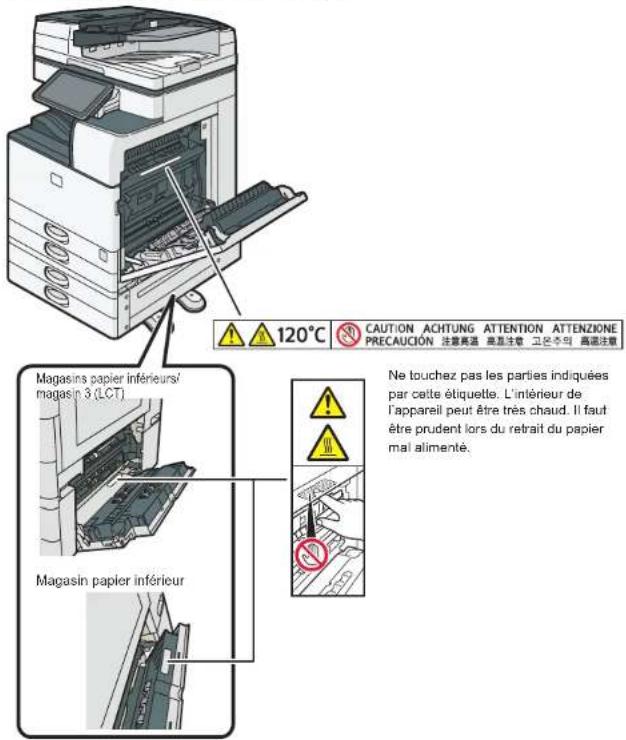 RICOH IM 3500A - Emplacements des étiquettes AVERTISSEMENT et ATTENTION - 1