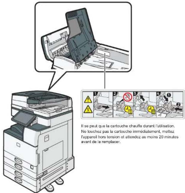 RICOH IM 3500A - Emplacements des étiquettes AVERTISSEMENT et ATTENTION - 6