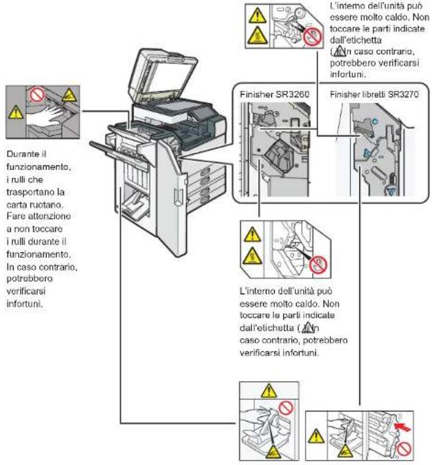 RICOH IM 3500A - Sicherheitshinweise - 1