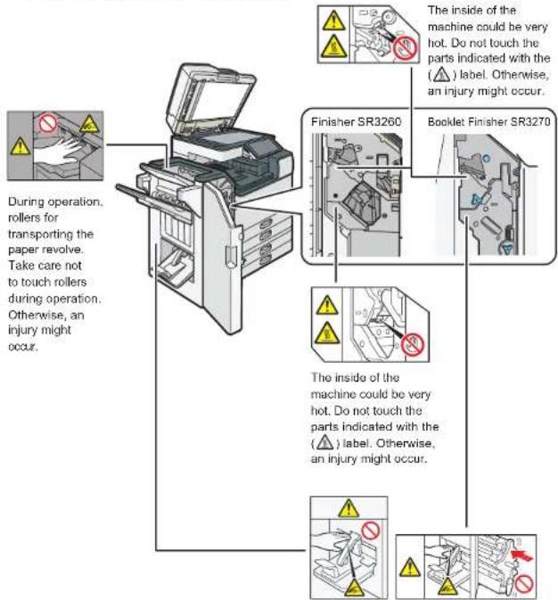 RICOH IM 3500A - Positions of WARNING and CAUTION labels - 3