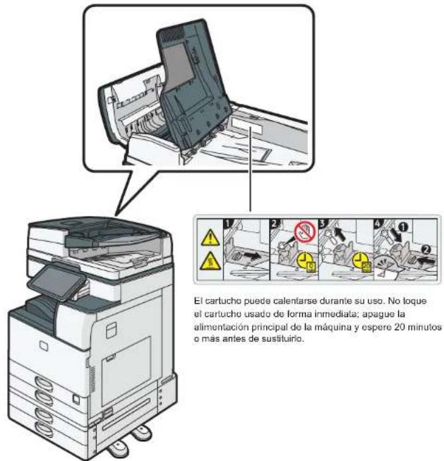 RICOH IM 3500A - Posiciones de las etiquetas de ADVERTENCIA y PRECAUCIÓN - 5