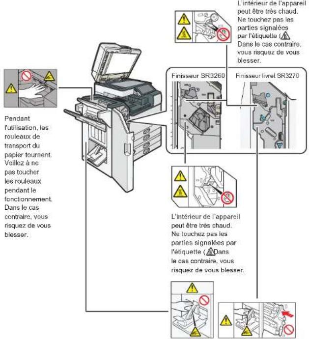RICOH IM 3500A - Emplacements des étiquettes AVERTISSEMENT et ATTENTION - 3