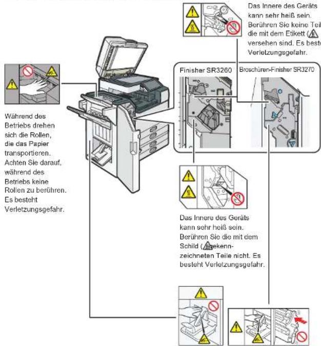 RICOH IM 3500A - Positionen der WARNUNG- und ACHTUNG-Aufkleber - 3