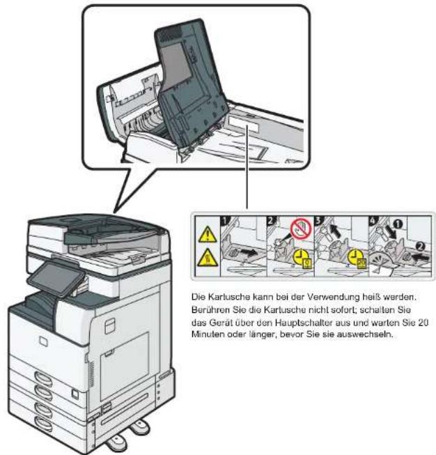 RICOH IM 3500A - Positionen der WARNUNG- und ACHTUNG-Aufkleber - 6