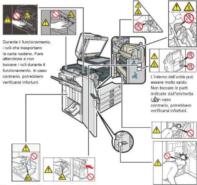 RICOH IM 3500A - Posizione delle etichette AVVERTENZA e ATTENZIONE - 3