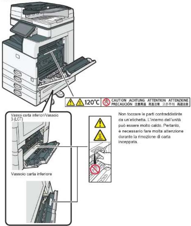 RICOH IM 3500A - Posizione delle etichette AVVERTENZA e ATTENZIONE - 1