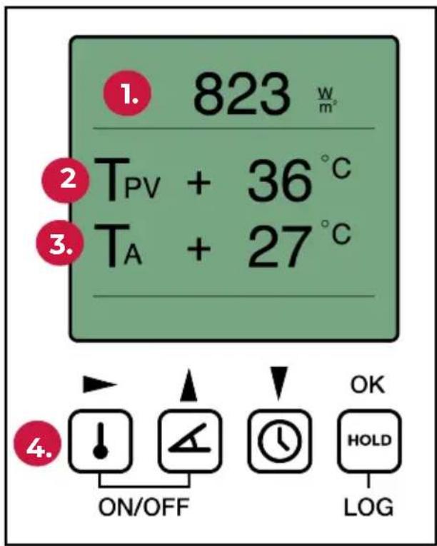 Seaward SS:200LR - Changer d'unités - 1