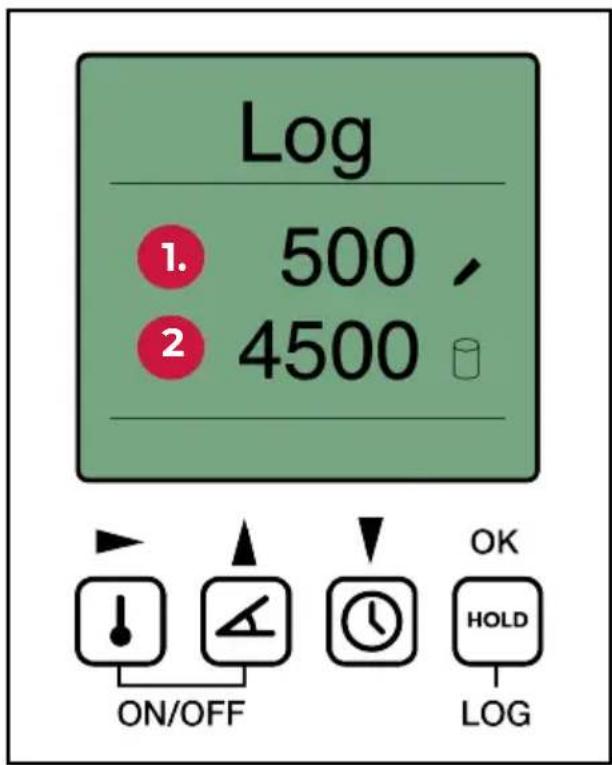 Seaward SS:200LR - Journalisation des données - 1