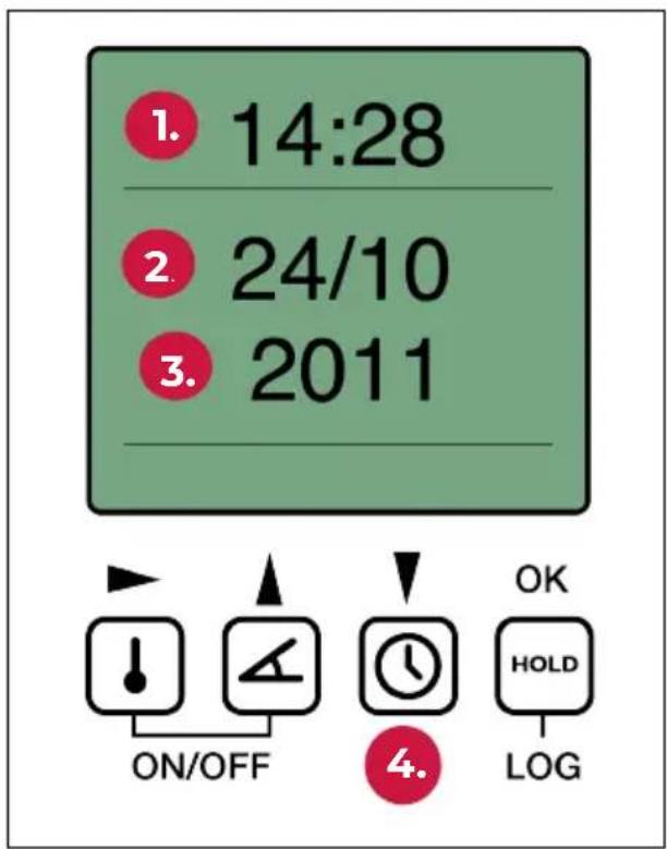 Seaward SS:200LR - Définir l'heure et la date - 1