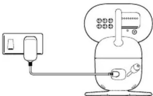 MOTOROLA PIP1710 CONNECT - Baby unit - 1