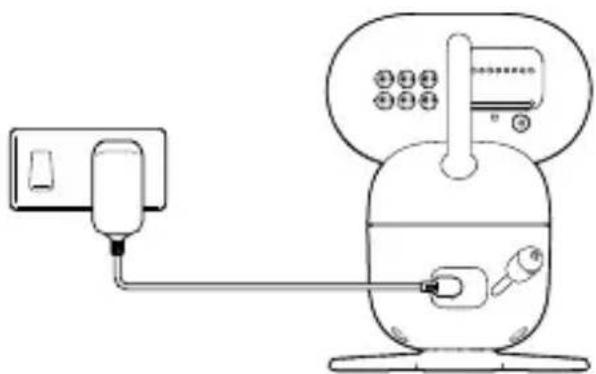 MOTOROLA PIP1710 CONNECT - Μονάδα μωρού - 1