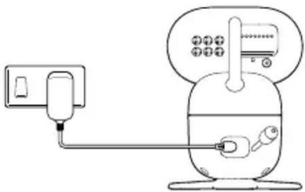 MOTOROLA PIP1710 CONNECT - Babyenhet - 1