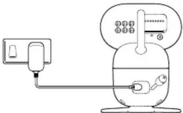 MOTOROLA PIP1710 CONNECT - Baby-eenheid - 1