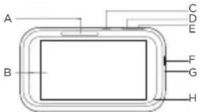 MOTOROLA PIP1710 CONNECT - Unità genitore - 1