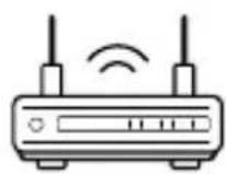 MOTOROLA PIP1710 CONNECT - Connect your device - 3
