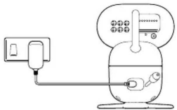 MOTOROLA PIP1710 CONNECT - Babyenhed - 1