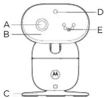 MOTOROLA PIP1710 CONNECT - Babyenhet (kamera) - 1