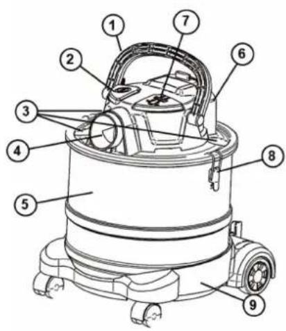 Starmix AV P-15 18V - ÜBERSICHT - 1