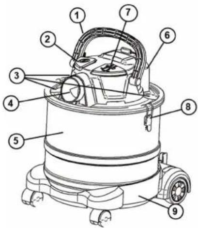 Starmix AV P-15 18V - PŘEHLED - 1