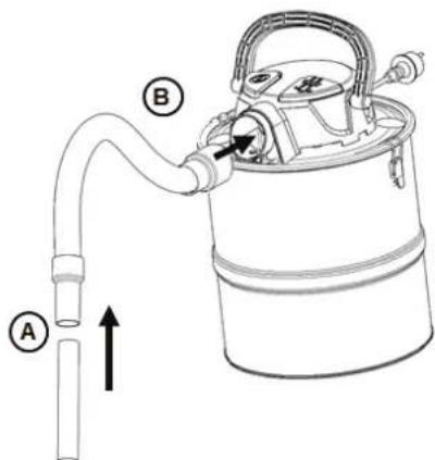 Starmix AV P-15 18V - ASPIRACIÓN - INSERCIÓN DE LA MANGUERA - 1