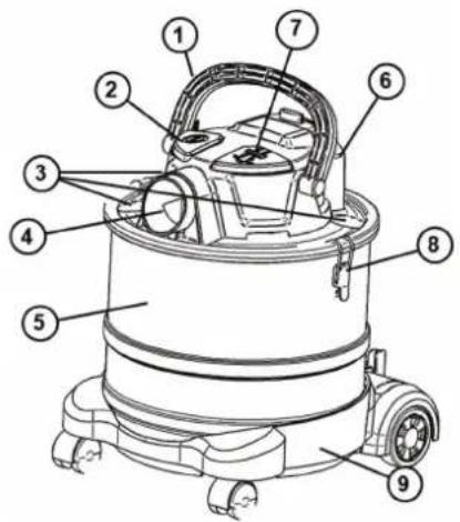 Starmix AV P-15 18V - ÖVERSIKT - 1