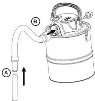 Starmix AV P-15 18V - PÖLYPUSSIEN KÄSITTELY - 2