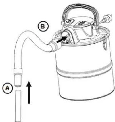 Starmix AV P-15 18V - ZUIGEN - DE SLANG INBRENGEN - 1