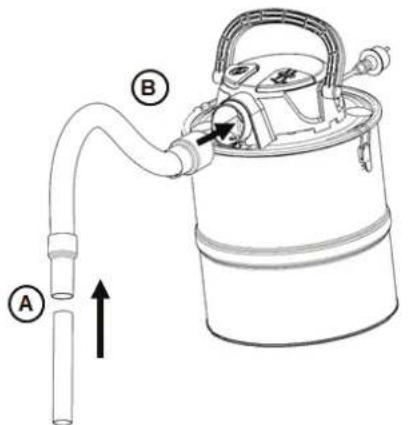 Starmix AV P-15 18V - TRAVAILLER AVEC LES SACS POUBELLE - 2