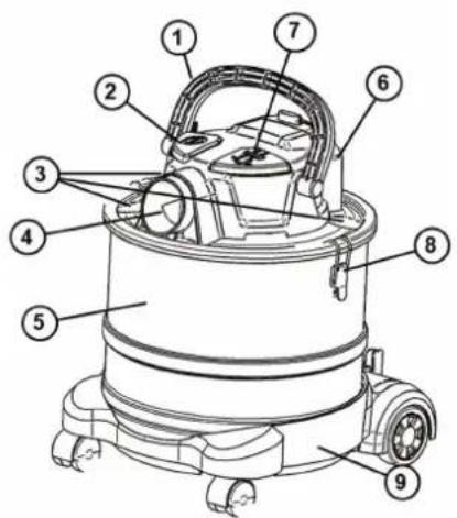 Starmix AV P-15 18V - OVERZICHT - 1
