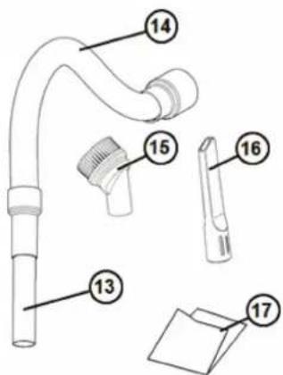 Starmix AV P-15 18V - OVERVIEW - 3