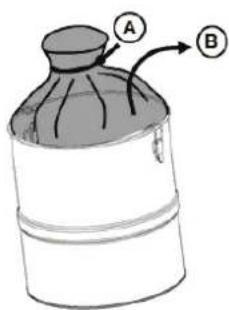 Starmix AV P-15 18V - EMPTYING THE TANK USING DISPOSAL BAG - 1
