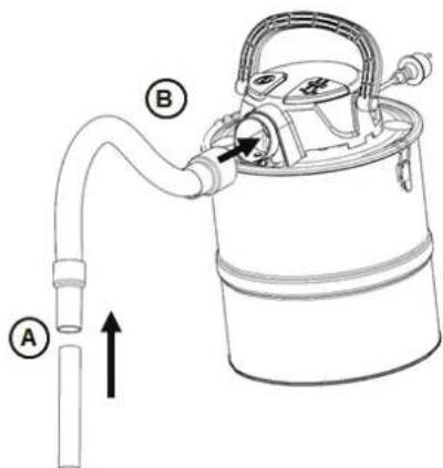 Starmix AV P-15 18V - ARBETE MED AVFALLSPÅSAR - 3