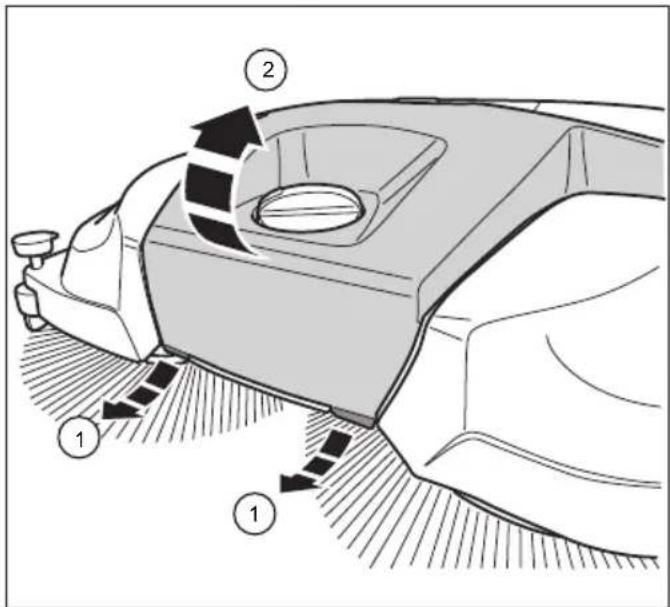 Starmix 697 - Risk of injury through tipping over of the push bar! - 4
