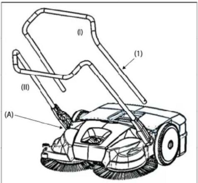 Starmix 697 - Risk of injury through tipping over of the push bar! - 2