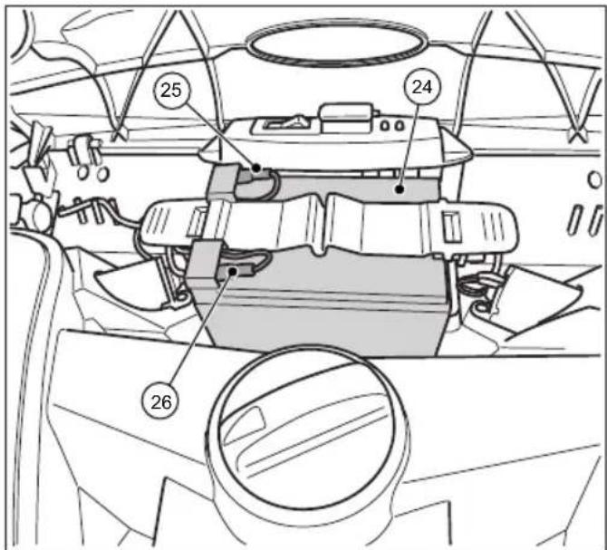 Starmix 697 - Structure et fonctionnement - 5