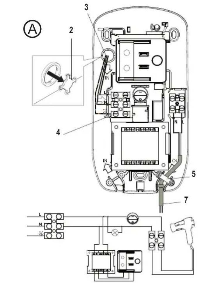 Starmix HFTW 12 S - 15
