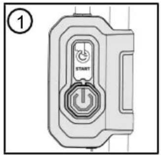 AL-KO 34.6 Li comfort - Inhaltsverzeichnis - 1