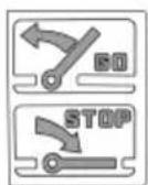 AL-KO 34.6 Li comfort - Operating signs - 4