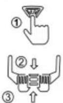 AL-KO 34.6 Li comfort - Symbol Znaczenie - 3