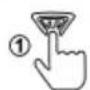 AL-KO 46.6 Li SP comfort - Symbol Znaczenie - 3