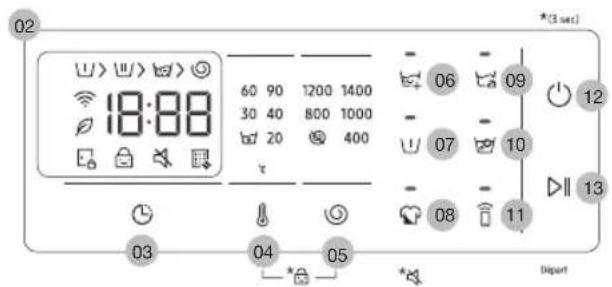 SAMSUNG WW90DG5U34AB - Panneau de commande - 2
