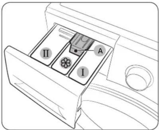 SAMSUNG WW90DG5U34AB - Instructions relatives au tiroir à lessive - 1