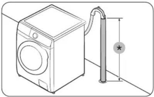 SAMSUNG WW90DG5U34AB - Sur le bord d'un lavabo - 1